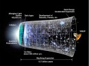 Investigadores del Big Bang quieren un nuevo acelerador
