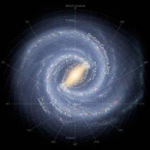 Descubren Numerosas Regiones de Formación de Estrellas en Nuestra Galaxia