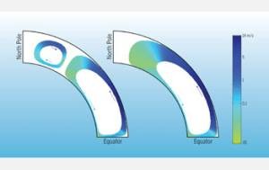 Indagando en las Causas de la Anómala Duración del Anterior Ciclo Solar