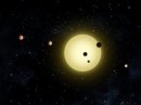 Cosecha de Planetas Para el Kepler
