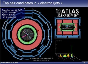 Descubren una nueva partícula en el LHC