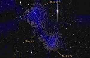 Logran ver por primera vez un filamento de materia oscura