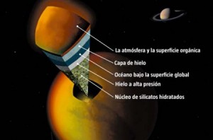 Titán, un mundo parecido al nuestro 