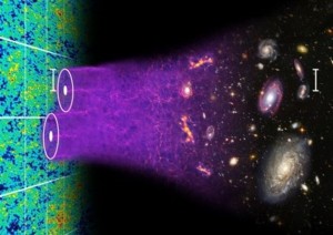Crean mapa 3D del Universo más completo hasta ahora