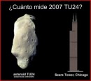 El asteroide 2007 TU24 se aproxima a nuestro planeta el 29 de enero