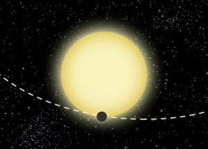 Descubren el Planeta Einstein
