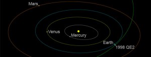 El asteroide 1998 QE2 pasará este viernes cerca de la Tierra