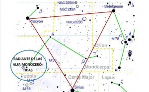 Mañana!! Alfa Monocerótidas, la lluvia de meteoros más misteriosa