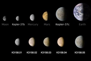 Los planetas encontrados en la Vía Láctea insinúan la posibilidad de vida antigua.