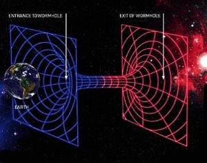 Toda Nuestra Galaxia Sería Un Túnel del Tiempo