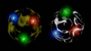 Nueva Teoría pone a la Física en Apuros