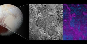 ¿De dónde vino Plutón?