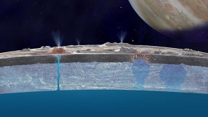 El Océano de la Luna Europa es apto para la Vida