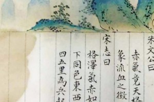 Descubren Documentos sobre la Actividad Solar de Antes de Galileo