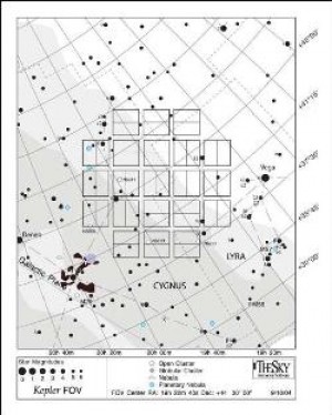 Kepler delimita la 'zona de caza' de nuevas Tierras