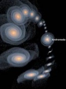 Huellas de Que la Galaxia M31 Se Ha Tragado a Otras