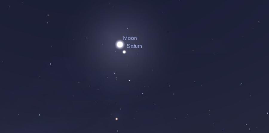 Moon Sat